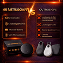Mini Rastreador GPS com Áudio Últimas Unidades!